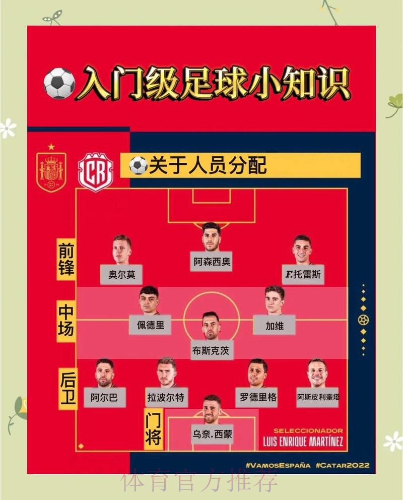 世界杯投注官方指南详解 世界杯投注官方指南详解